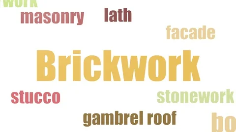 Brickwork Wordcloud Animated Isolated Stock Footage 103669191