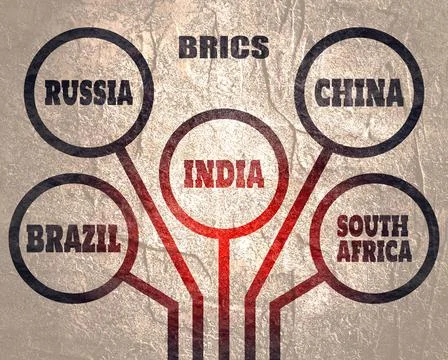 BRICS economic union Stock Illustration