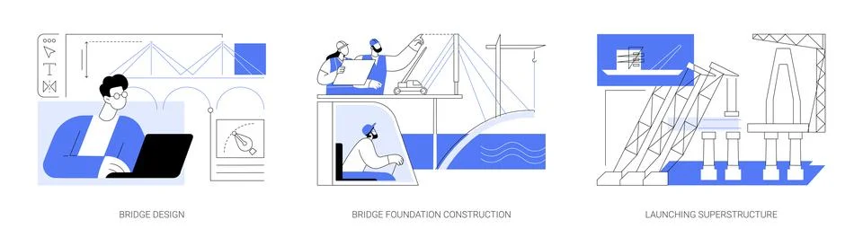 Bridge building abstract concept vector illustrations. Ilustración de archivo