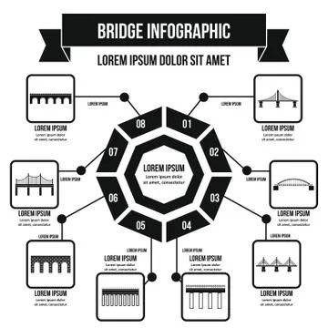 Bridge infographic concept, simple style Ilustração Stock