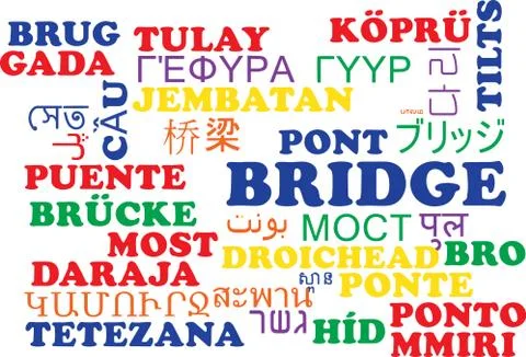 Bridge multilanguage wordcloud background concept Illustrazione stock