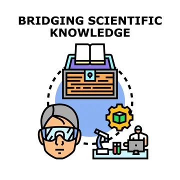 Bridging scientific knowledge, research, and innovation strategy Stockillustratie
