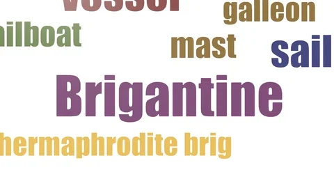 Brigantine Word Cloud Animated Isolated On White Stock Footage 103098469