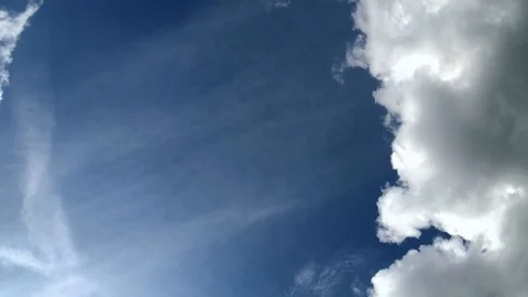 Bright afternoon sky with clouds, camera rotating Video stock 115938954