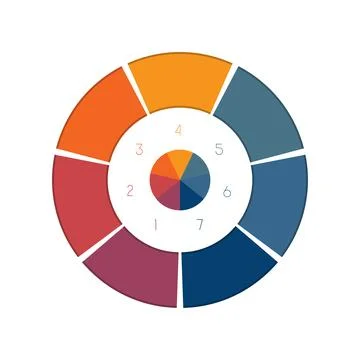 Bright colorful ring with space for text for seven 7 positions Stock Illustration