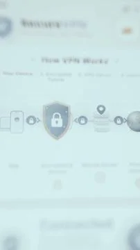 Bright diagram connecting device, encrypted tunnel Stock Photos