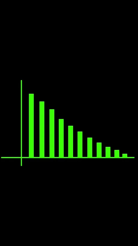 Bright Green Bar Chart with Decreasing Bars on a Black Background Keywords:.. Stock Footage 337460721