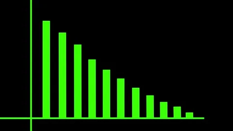 Bright Green Bar Chart Showing a Decreasing Trend on a Black Background gra.. Stock Footage 321586045