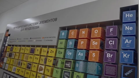 Bright periodic table of elements displayed on wall Stock Footage 278712519