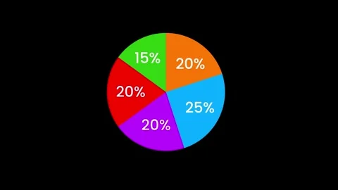 Bright Pie chart infographic icon animation isolated on black background Video stock 321478597