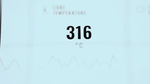 Bright Temperature Readout Showing 316 4K Vidéo 341844656
