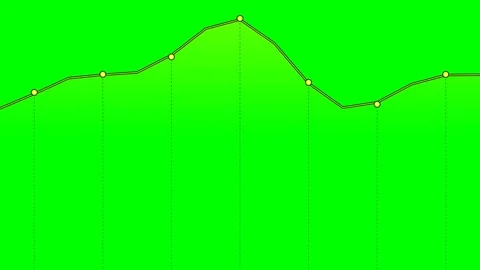 A bright yellow line graph plotted against a vibrant solid green background Stock Footage 341839010