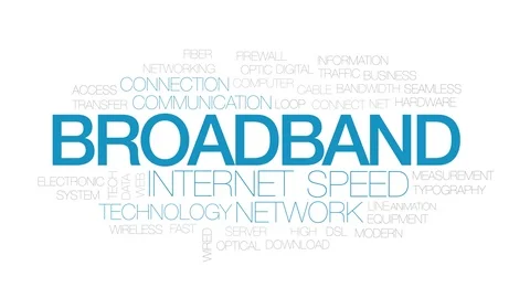 Broadband animated word cloud. Kinetic typography. Stock Footage 108743357