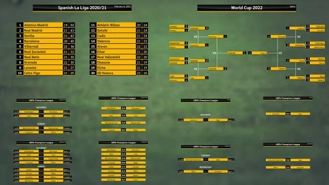 Broadcast Football Pack 4K After Effects素材