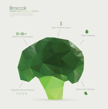 Broccoli Ilustração Stock
