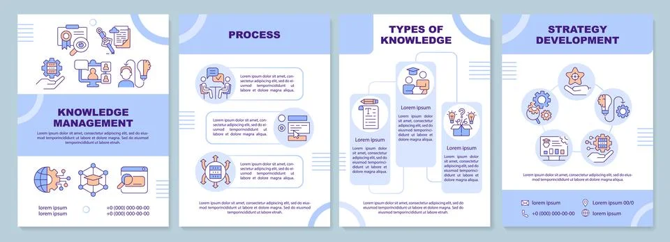 Brochure with knowledge management thin line icons Stock Illustration