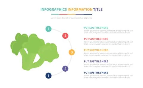 Brocoli infographic template concept with five points list and various color  Stock Illustration