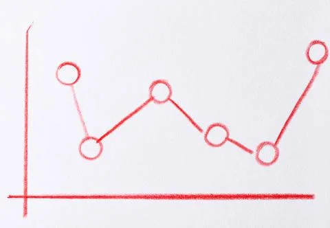 A broken line of a red graph with round control points is drawn with a penc.. Stock Photos