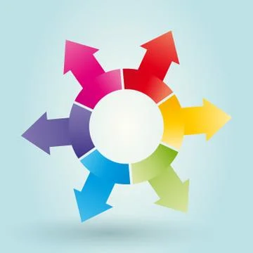 Broken rainbow wheel with arrows Stock Illustration