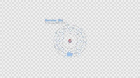 Bromine Br Bohr Atom Model Labeled Animation Video Overlay Alpha 4K Stock-Footage 339370005