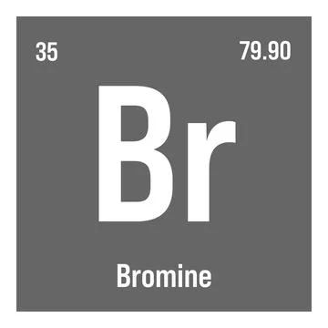 Bromine, Br, periodic table element Stock Illustration