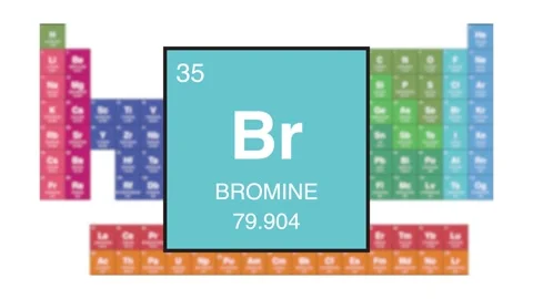 Bromine Element 35 of the periodic table motion video Stock Footage 344421294