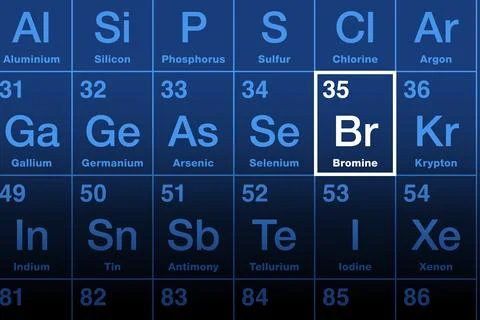 Bromine element on the periodic table with element symbol Br Stock Illustration