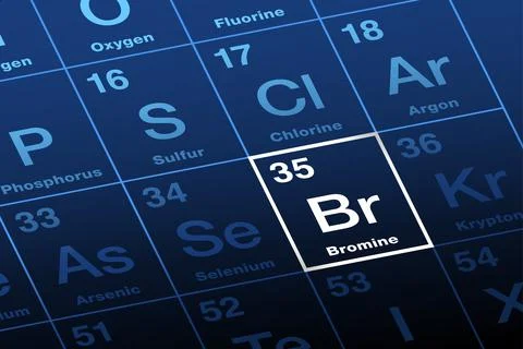 Bromine on periodic table of the elements, with element symbol Br Stock Illustration
