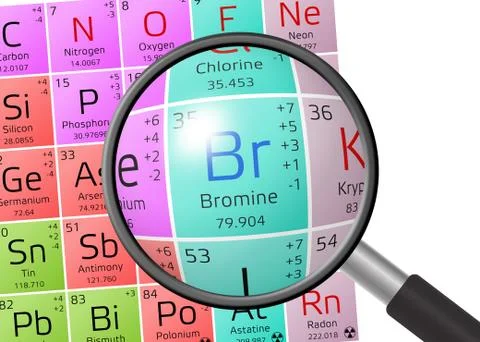 Bromine from Periodic Table of the Elements with magnifying glass Stockillustratie