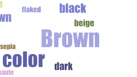 Brown Animated Word Cloud On White Background Stock Footage 103097843
