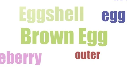 Brown Egg Word Cloud Animated Isolated Stock Footage 103666816