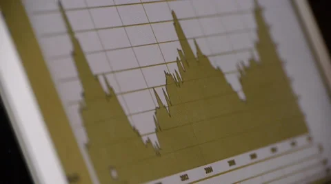 Browse the business data chart from web,computer show financial digital. Stock Footage 35601533
