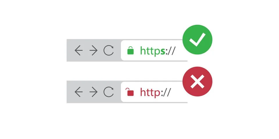 Browser Address Bars Showing Secure and Insecure Web Addresses - Mandatory .. Illustration
