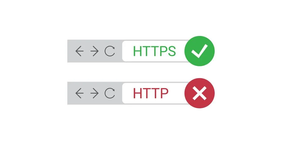 Browser Address Bars Showing Secure and Insecure Web Addresses - Mandatory .. Illustration