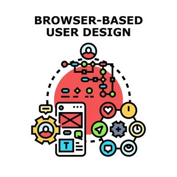 Browser based user design process development creating interfaces Stock Illustration