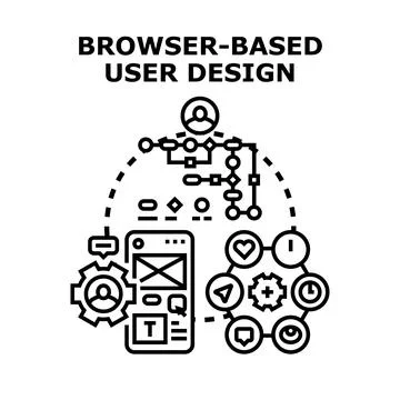 Browser based user design process development creating interfaces Stock Illustration