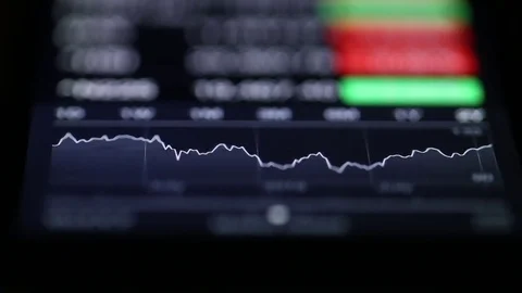 Browsing in stock market mobile device app on smartphone. 1080p Full HD Stock Footage 73308017