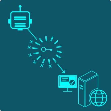 Brute Force Attack  automated bot fires one credential guess after another Illustrazione stock