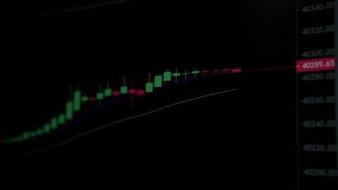 BTC or bitcoin chart candlestick animation showing bearish trend. Stock Footage 181539699