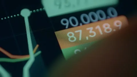 BTC Price Analysis with High and Low Indicators, macro view Stock Footage 309403808
