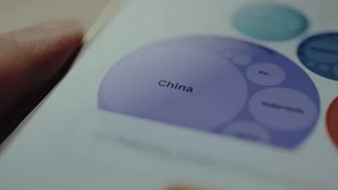 Bubble charts illustrating data distribution across various countries Stock Footage 328378859