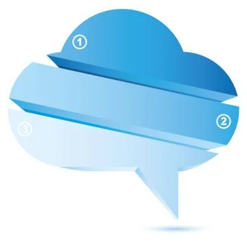 Bubble cloud layer diagram Stock Illustration
