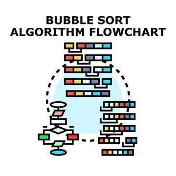 Bubble sort algorithm flowchart for data organization Stockillustratie