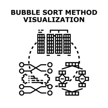 Bubble sort algorithm method visualization programming concept 库存插图