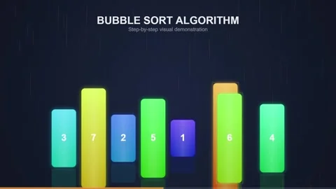 Bubble Sort Algorithm Visualisation: Data Sorting and Computer Science Concep Stock Footage 348795412