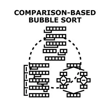 Bubble sort comparison algorithm process data organization Stock Illustration