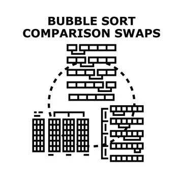 Bubble sort comparison swaps data algorithm Illustration