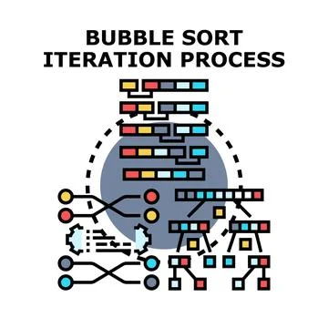 Bubble sort iteration process algorithm visualization Stockillustratie