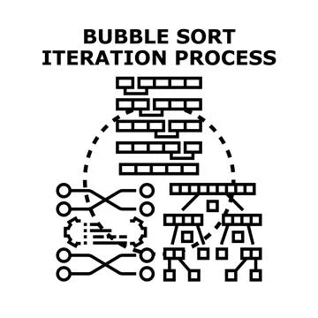 Bubble sort iteration process algorithm visualization Stock Illustration
