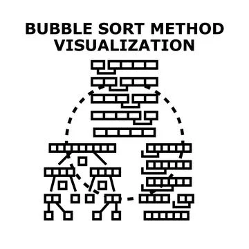 Bubble sort method algorithm visualization concept 库存插图